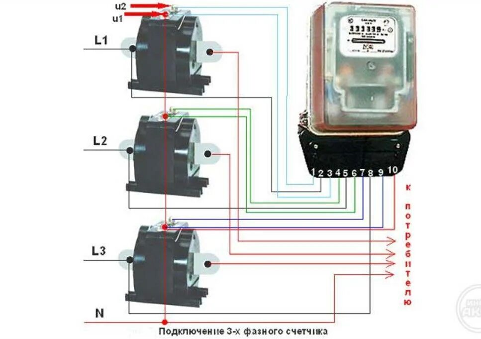 Схема подключения 3х фазного счетчика через трансформаторы тока. Схема подключения однофазного счетчика с трансформатором тока. Трансформатор тока 200/5 схема подключения. Схема подключения 3х фазного счетчика с трансформаторами тока.