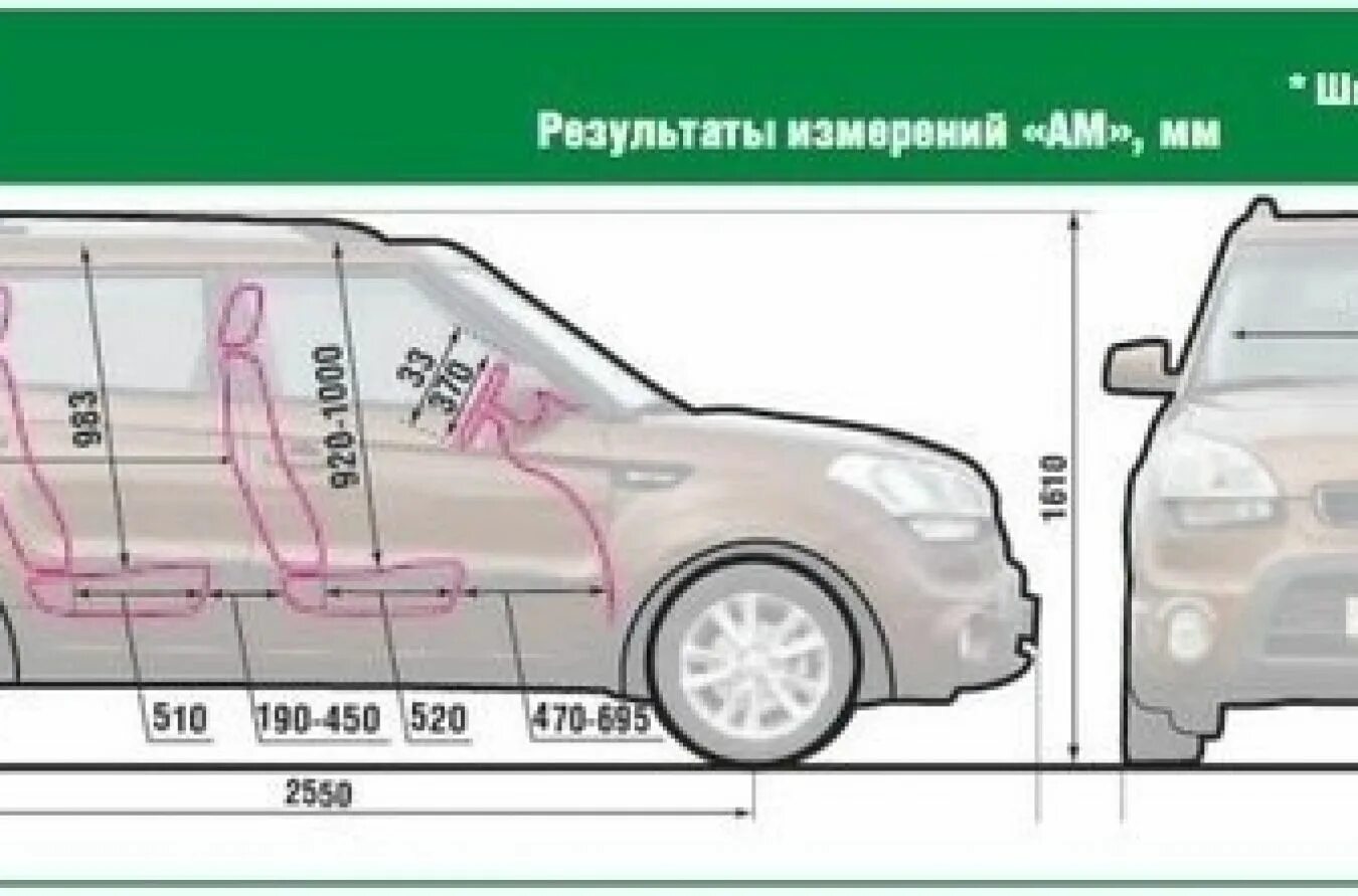 Длина киа соул. Габариты Киа соул 2012 года. Габариты кия соул 2. Габариты Киа соул 2011. Габариты салона Киа соул 2.