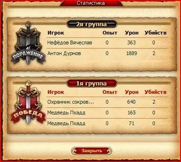 Заявка игроков