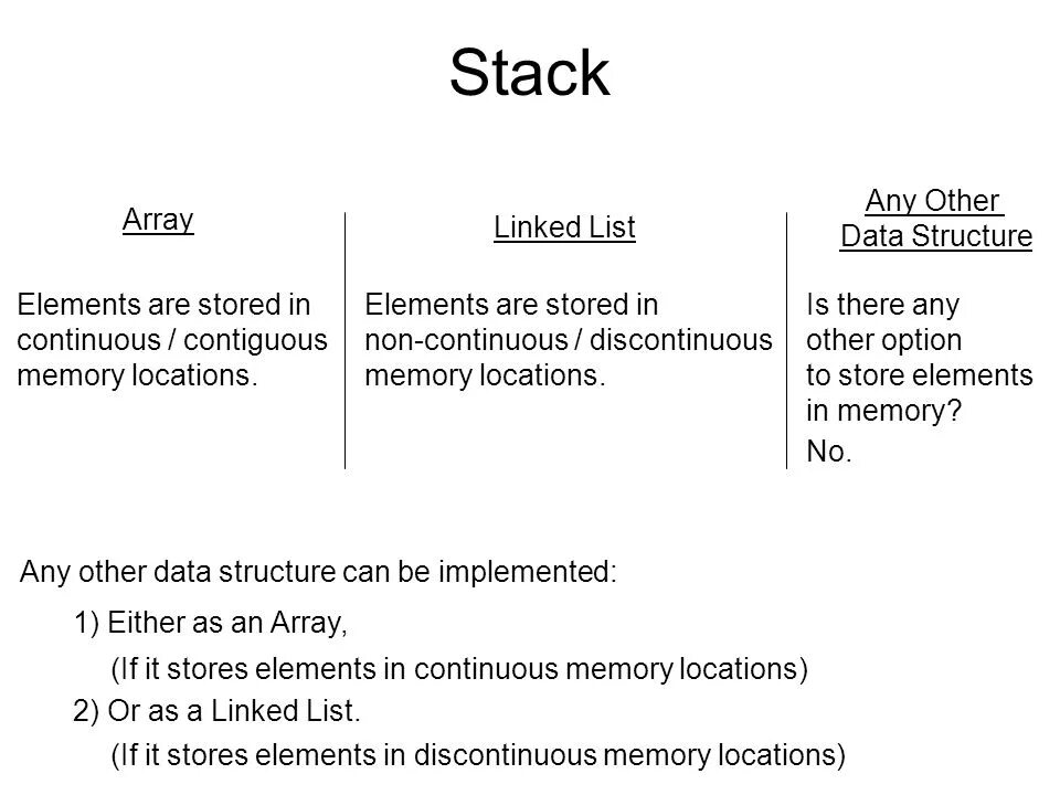 Other data. Stack list. data structure linked list. linked list и array сложность. аррей лист.