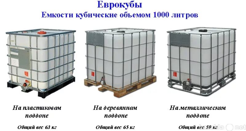 Еврокуб IBC 1000л чертеж. Кубовая емкость 1м3 еврокуб вес. Еврокуб габариты 1000. Еврокуб 10 куб.