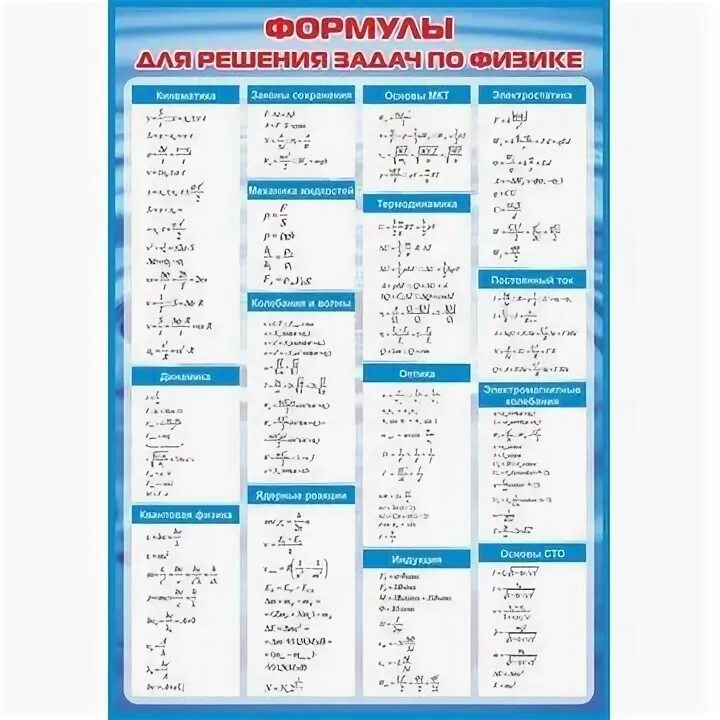 Формулы задач физика 7 класс. Формулы задач физика 7 класс