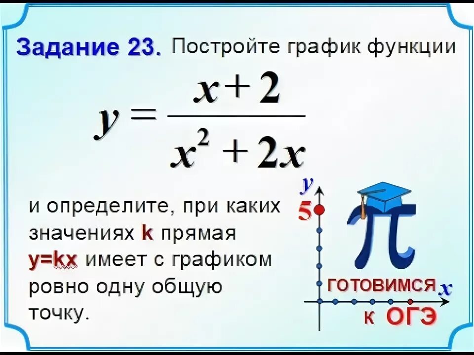 Определи при каких значениях b прямая. ОГЭ задание 23 Гипербола с проколотой точкой. Постройте график функции и определите при каких значениях k. У КХ имеет с графиком одну общую точку. Графики 22 задание ОГЭ.