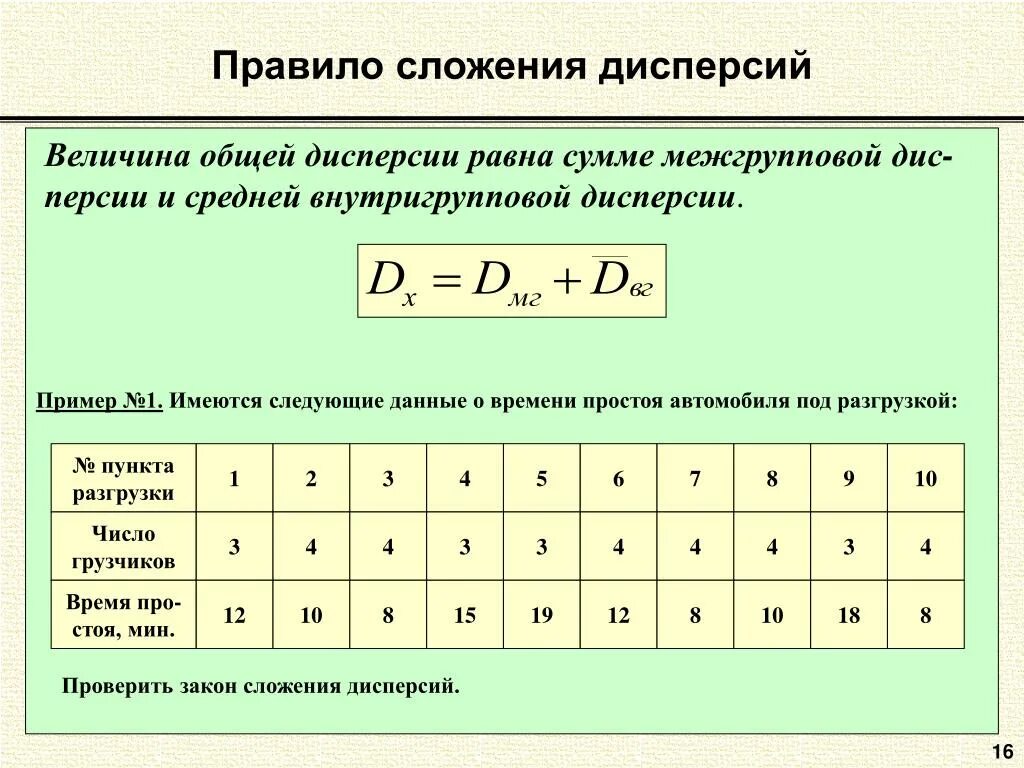 Сумма обратных величин равна