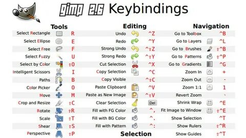Fill selection