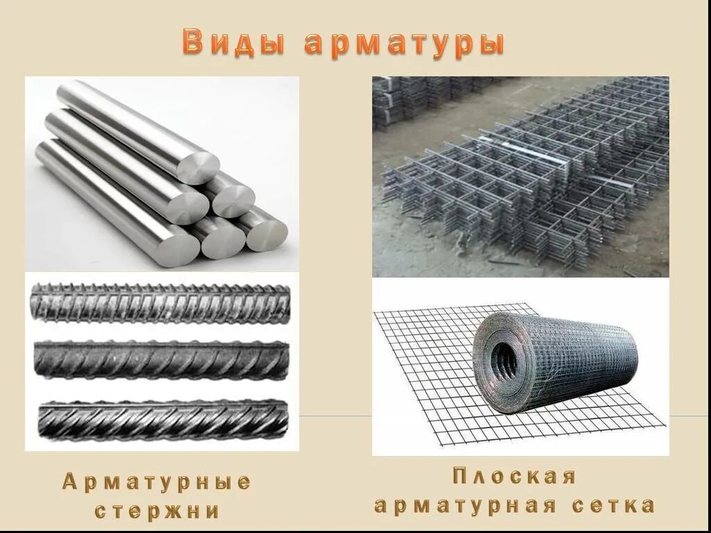 Арматурой называют. Классификация стальной арматуры. Стальная арматура классификация стальной арматуры. Арматура 2ф что это. Стержень арматуры.