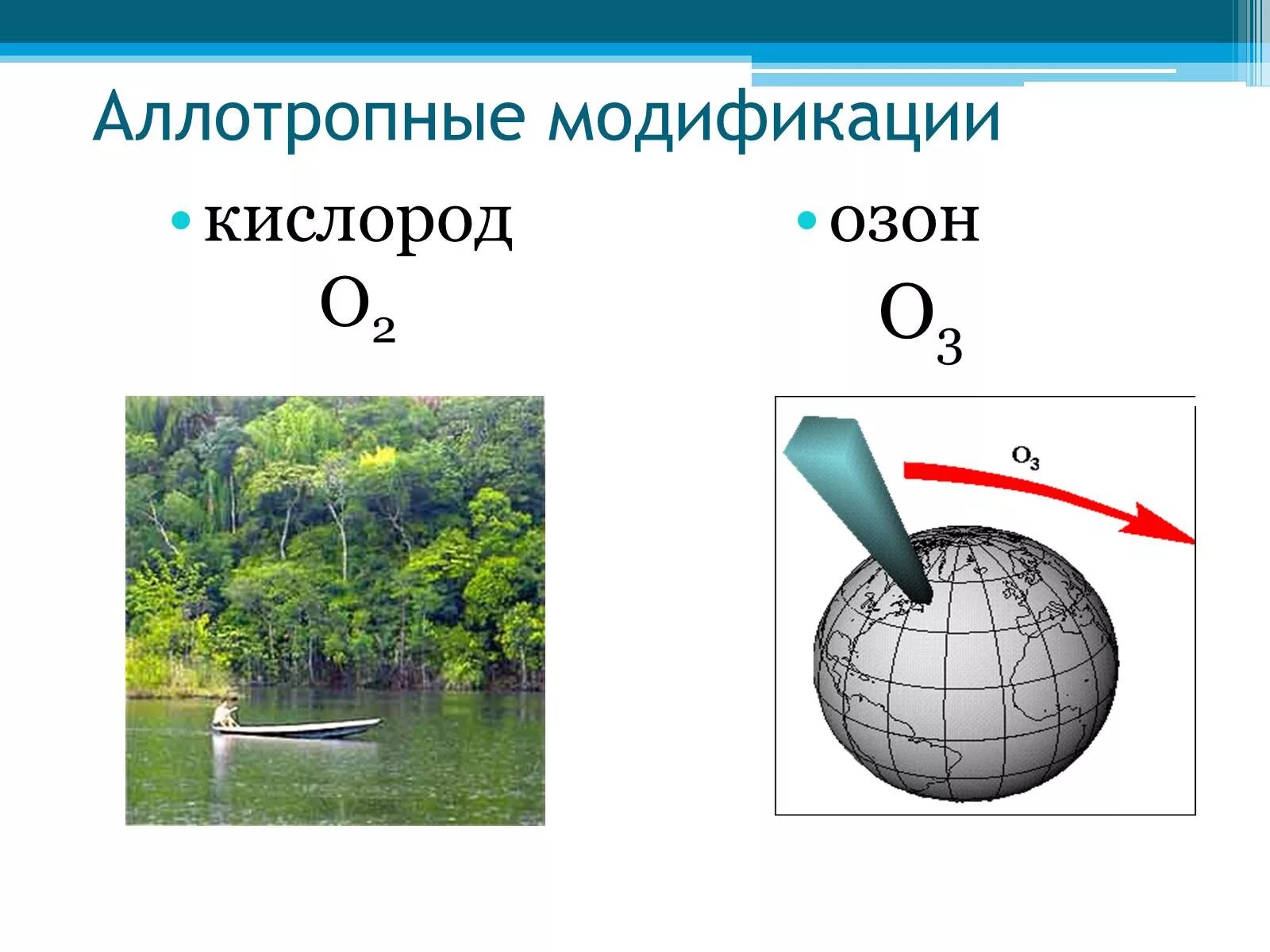 Аллотропные модификации кислорода. Кислород и Озон аллотропные модификации. Аллотропические модификации кислорода. Аллотропные видоизменения кислорода.