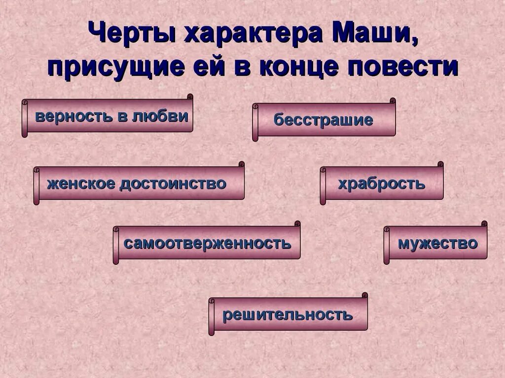 Черты характера Маши. Черты Маши Мироновой. Черты характера Маши Мироновой из капитанской Дочки. Маша Миронова в начале и конце повести. Черты верности