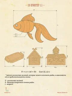 Выкройка золотой рыбки