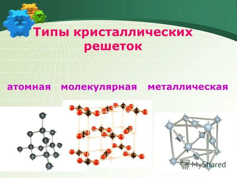 Формула атомной кристаллической решетки. Тип связи атомной кристаллической решетки. Кристаллическая сера Тип кристаллической решетки. Схема кристаллической решетки.