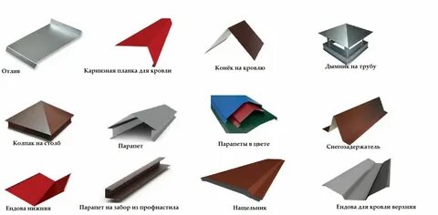 Отлив кровельный оцинкованный