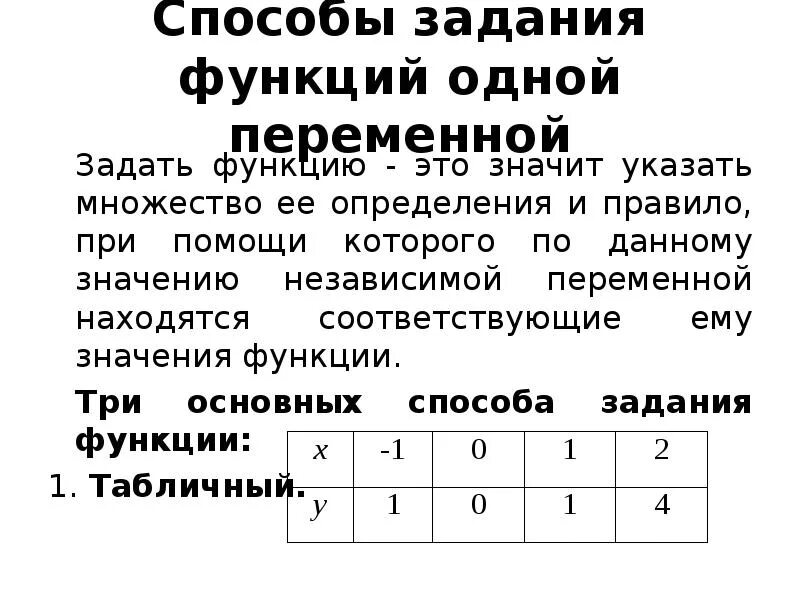 Методы задания функции. Способы задания функции одной переменной. Функция способы задания функции. Функция одной независимой переменной и способы ее задания. Способы задания функции задания.