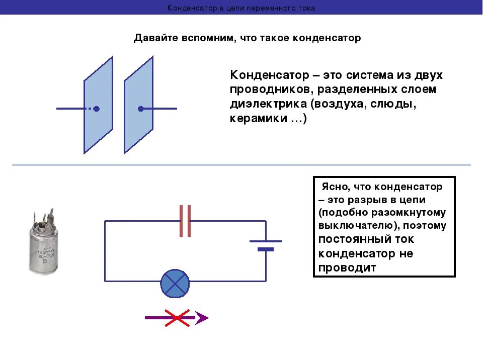 Что такое конденсатор для чего. Конденсатор в цепи индуктора. схема конденсатора в цепи. конденсаторные цепи. конденсатор в цепи переменного тока.