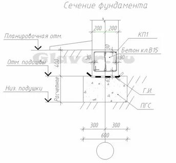 Армирование защитный слой