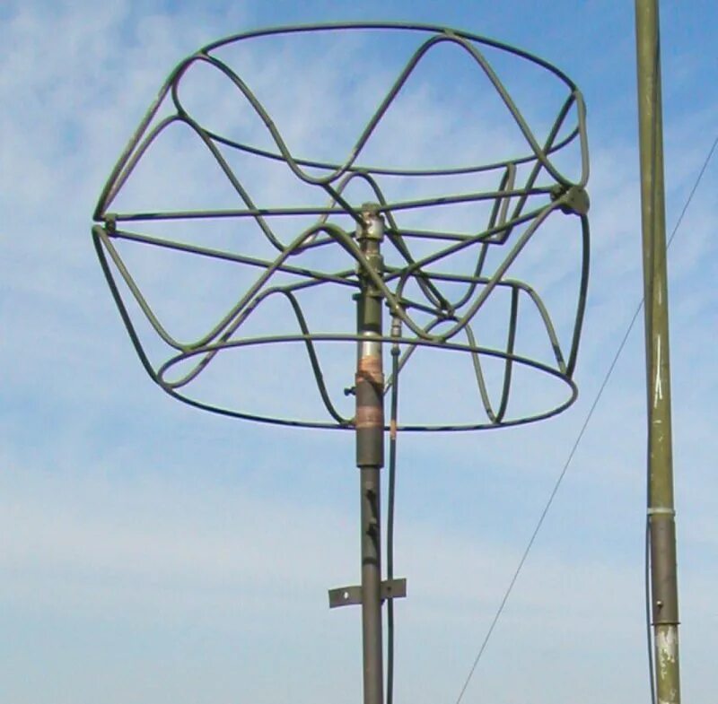 Антенна РРС 3v. Синфазная антенная решетка ДМВ. Антенна круговая для ТВ всенаправленная. Кольцевая антенна
