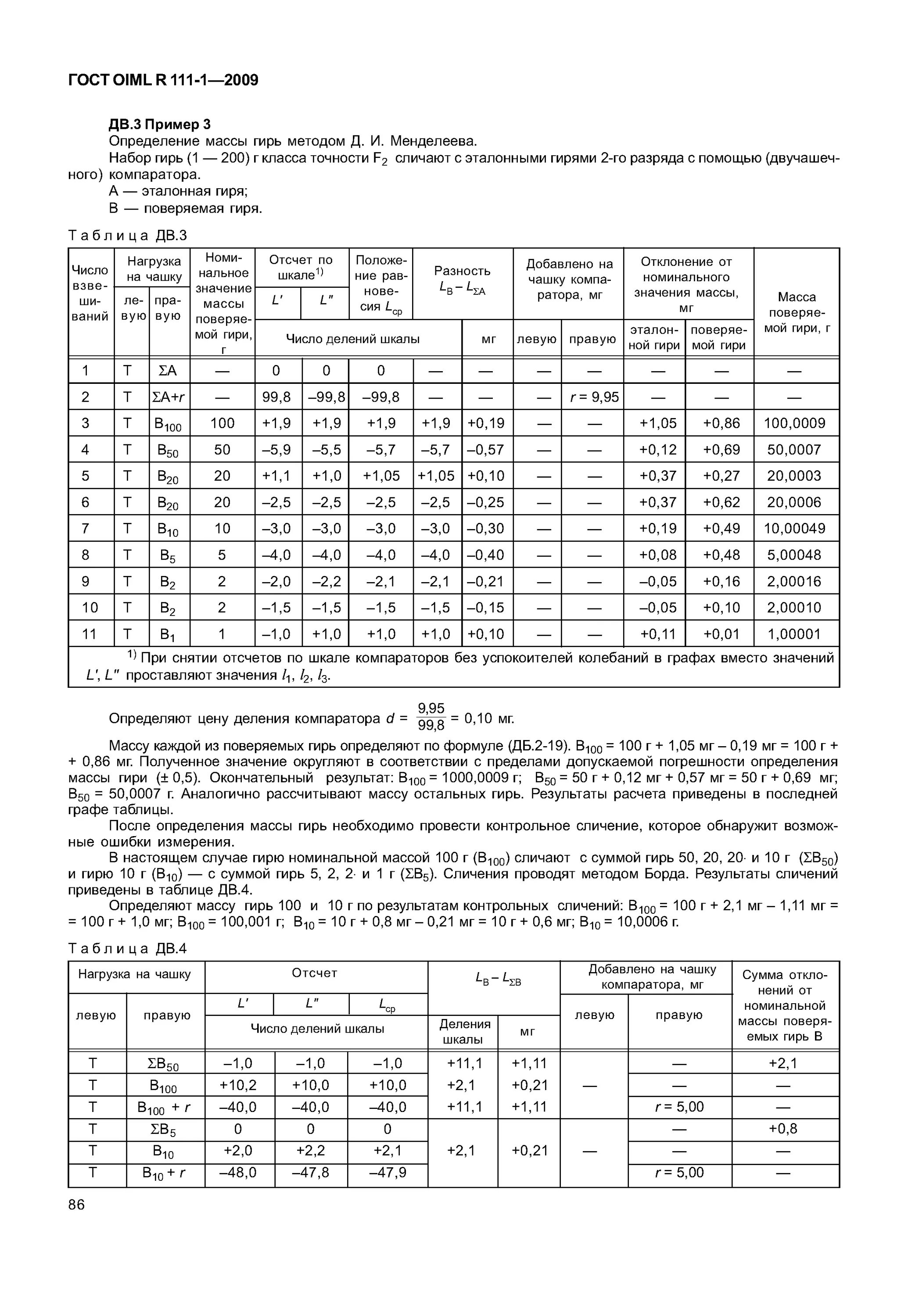 Гири класса точности м1. Погрешность гирь ГОСТ OIML. Гири м2 1 кг класс точности погрешность измерения. Классы точности гирь для весов таблица.