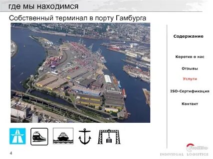 Презентация порта
