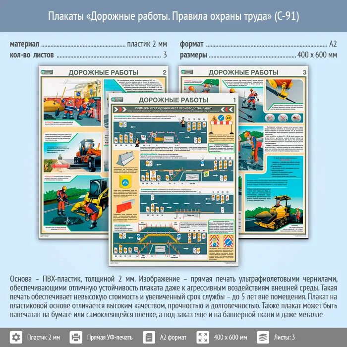 Нарушения требований безопасности при выполнении работ. Охрана труда дорожного рабочего. Охрана труда дорожные работы. Техника безопасности дорожного рабочего. Охрана труда дорожного рабочего.