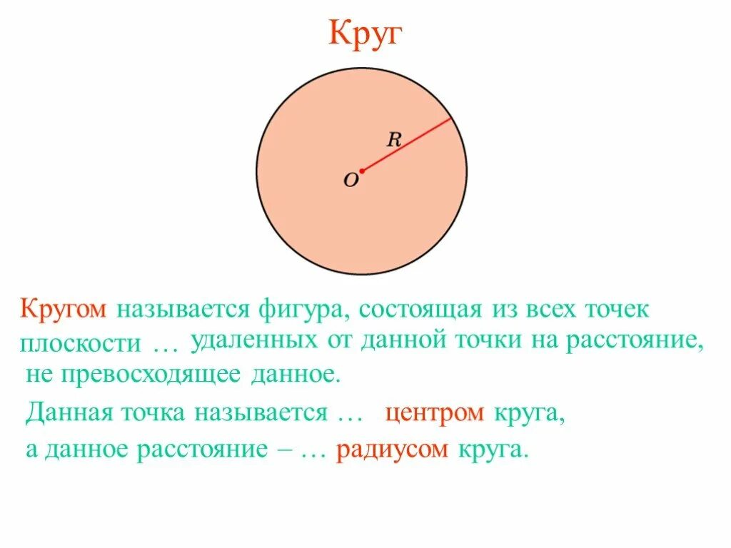 Почему круг назвали кругом. Круги и окружности. Окружность состоит из. Состоящие окружности. Как называется круг.