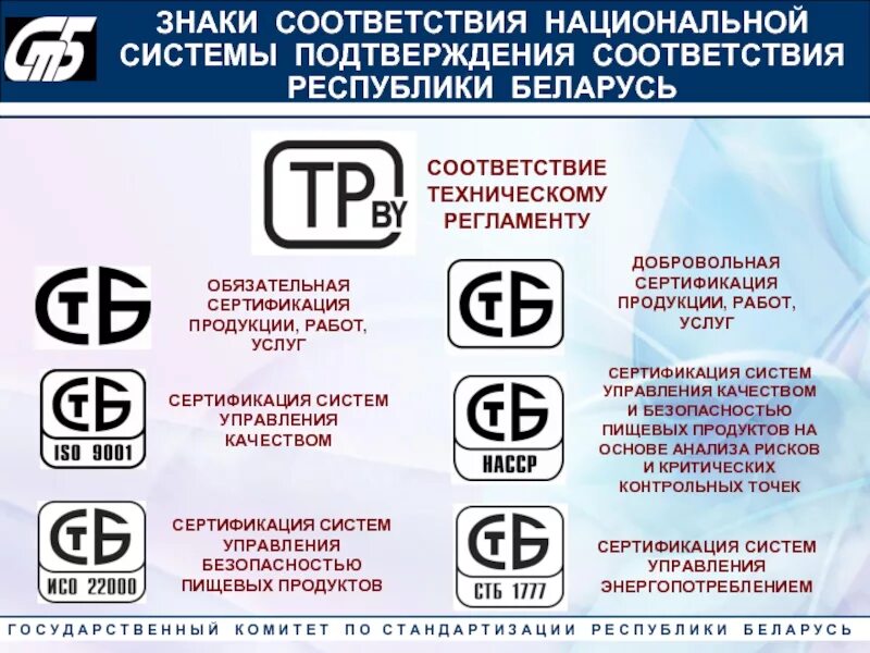 Обязательная сертификация продукции. Знак сертификации. Знаки подтверждения соответствия. Знаки соответствия сертификации РБ.