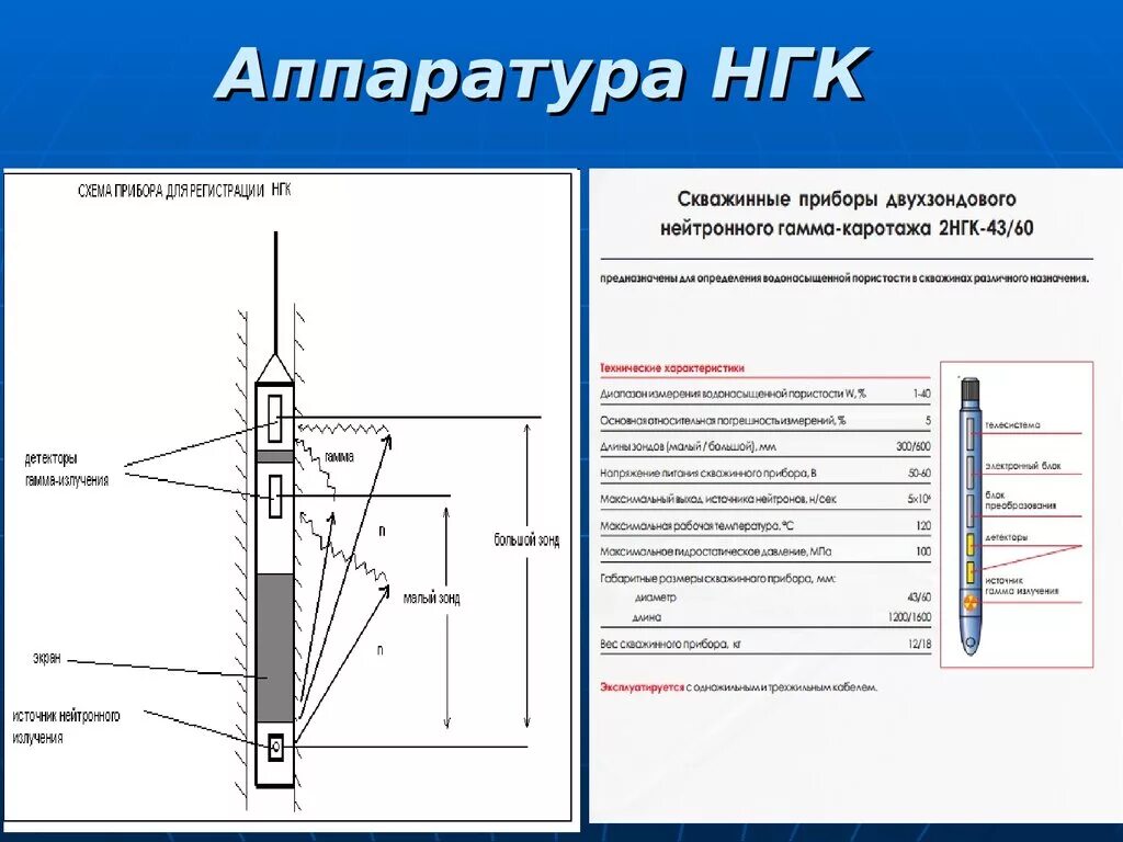 Метод геофизической скважины. Гамма каротаж аппаратура. Аппаратура для гамма каротажа скважин. Аппаратура акустического каротажа Мак-2 схема. Зонд гамма каротажа.