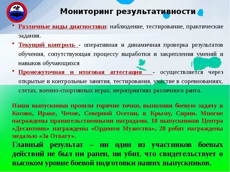 Мониторинг результативности процессов