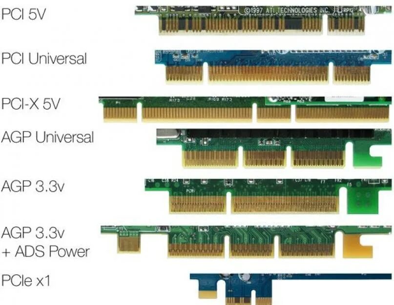 Pci 14e4. Разъем agp и pci express. шина pci express x32. разъём pci express x2. pci e 2.0 x16 разъем.