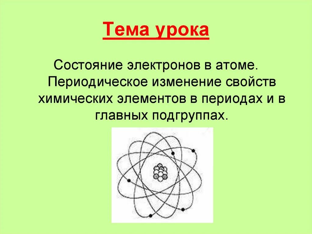 Состояние электронов в атоме c. Состояние электронов в атоме. Тема состояние электронов в атоме. Электроны в атоме. Состояние электронов в атоме 9 класс.