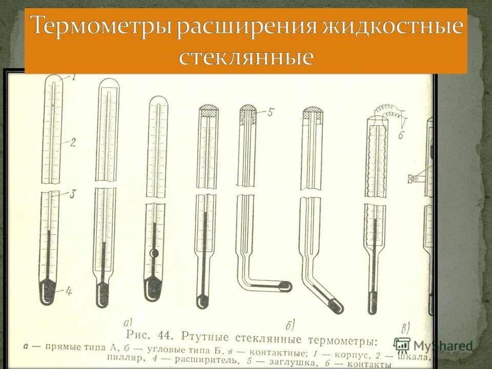 термометр расширения устройство