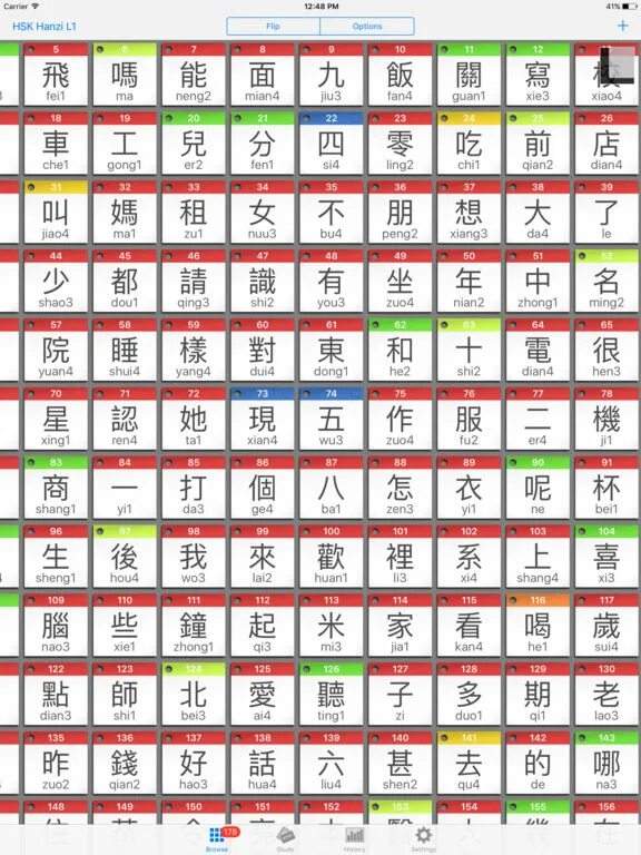 Тексты hsk 1. Китайские иероглифы HSK 1. Грамматика китайского языка HSK 1. Иероглифы китайский язык HSK 1. HSK китайский уровни.