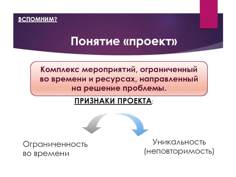 Проектный менеджмент презентация. Понятие проекта. Понятие проектного управления. Проект управление проектом термины. Особенности управления проектами.