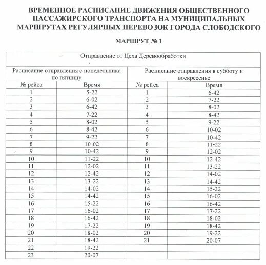 Расписание автобусов метро московская гатчина