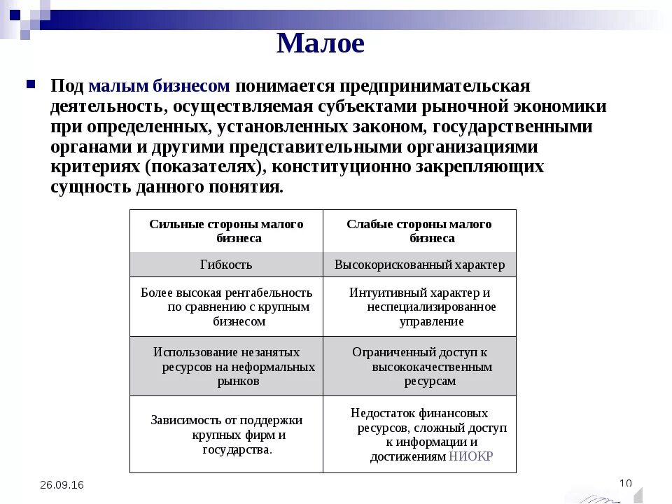 Формы организации крупного бизнеса. Виды малого предпринимательства. Виды предприятий малого бизнеса. Организации малые средние крупные. Малые средние и крупные предприятия характеристика.