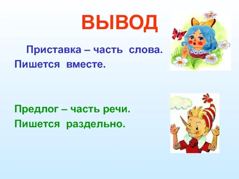 Приставки вывод. Приставка часть слова. Приставка часть речи. Слова с приставкой с. Слова с приставкой пра.