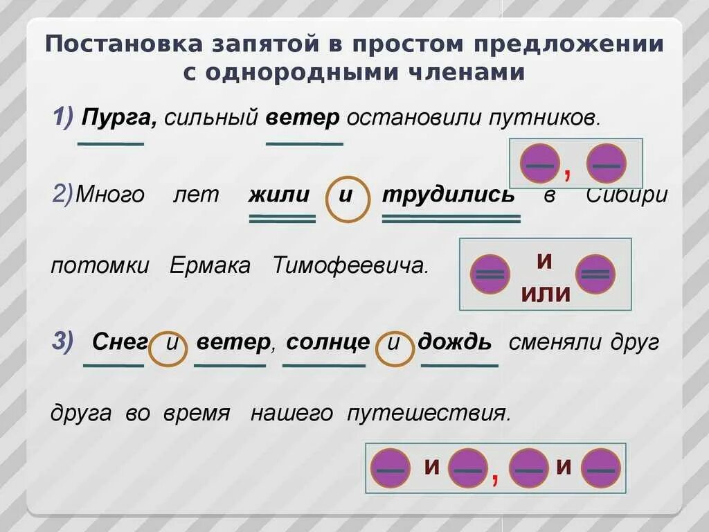 Однородными относятся. Простое предложение с однородными членами. оно простое предложение. однородные члены предложения. предложения с однородными членами предложения.