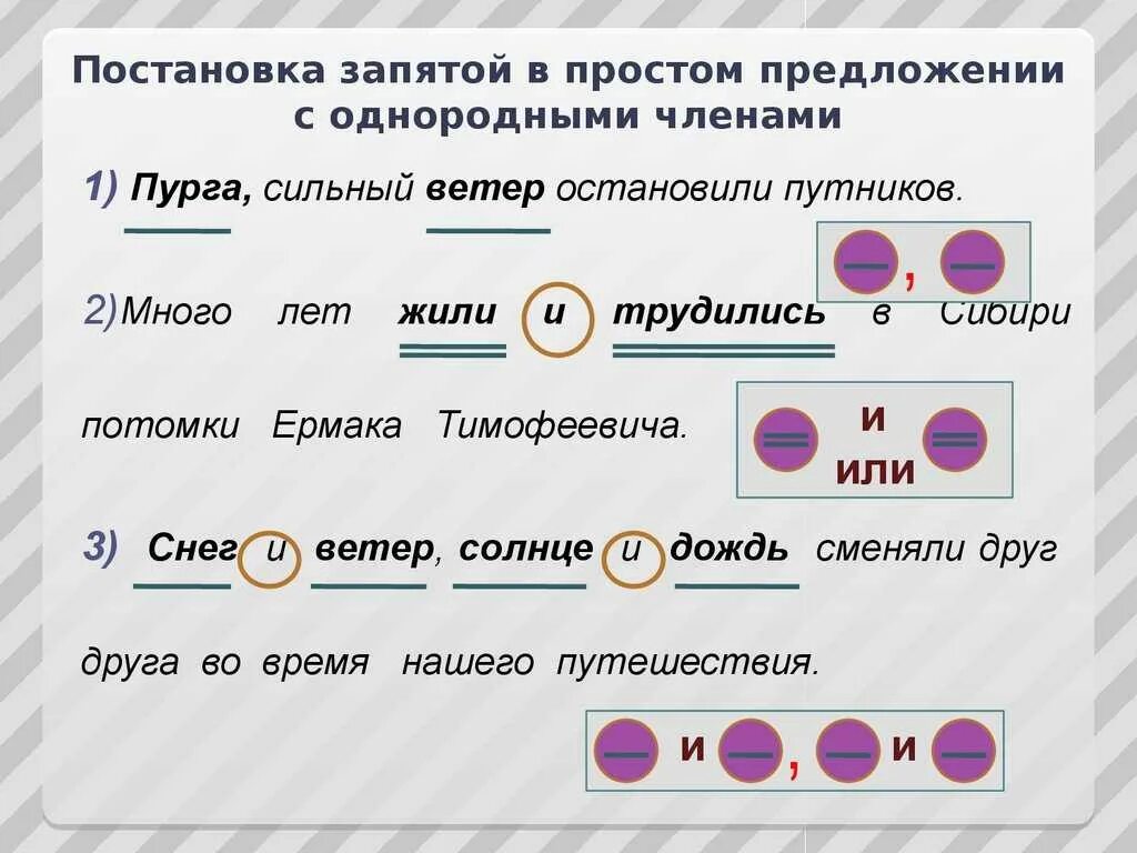 Простое предложение с однородными членами. Предложения с однородными членами предложения. Простое предложение с однородными членами- примеры. Предложение осложненное однородными членами примеры