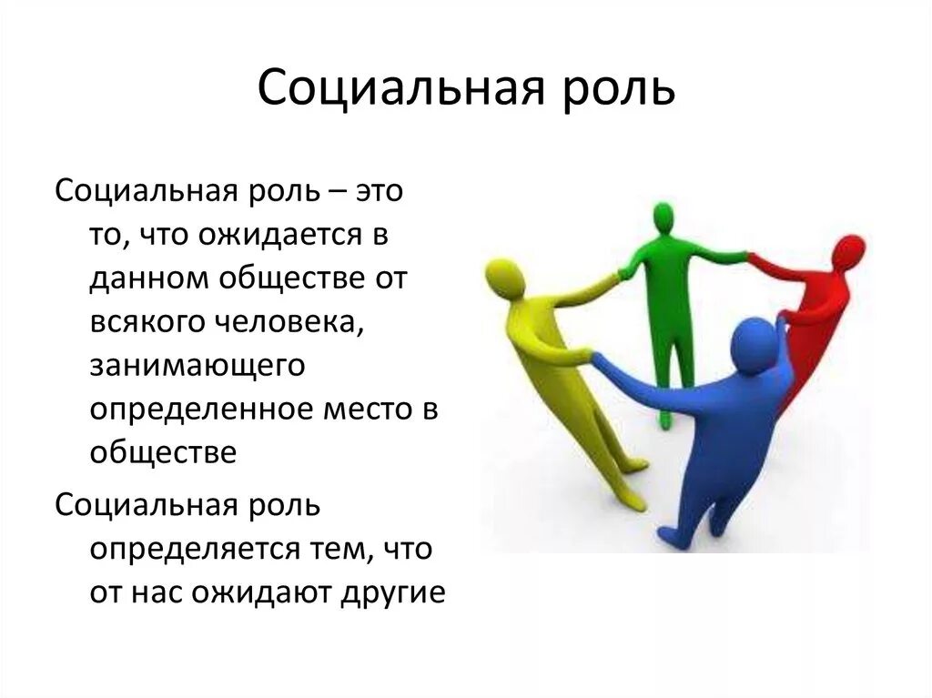 Как называется социальный человек. Социальные роли в обществе. социальные роли человека. социальные статусы и роли. социальная роль это в обществознании.
