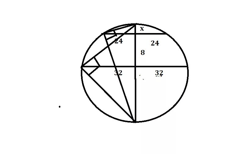 В окружности перпендикулярно диаметру проведена хорда. В окружности проведены две параллельные хорды. В круге две параллельные хорды. Полухорда. 2 Параллельные хорды в окружности.