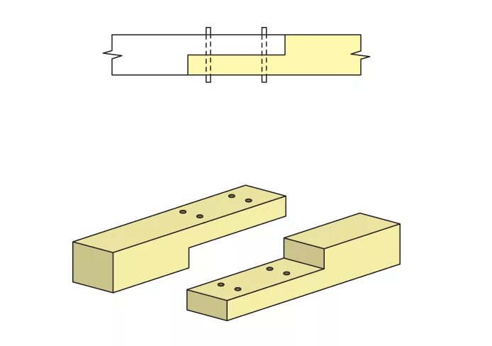 Соединение бруса между собой