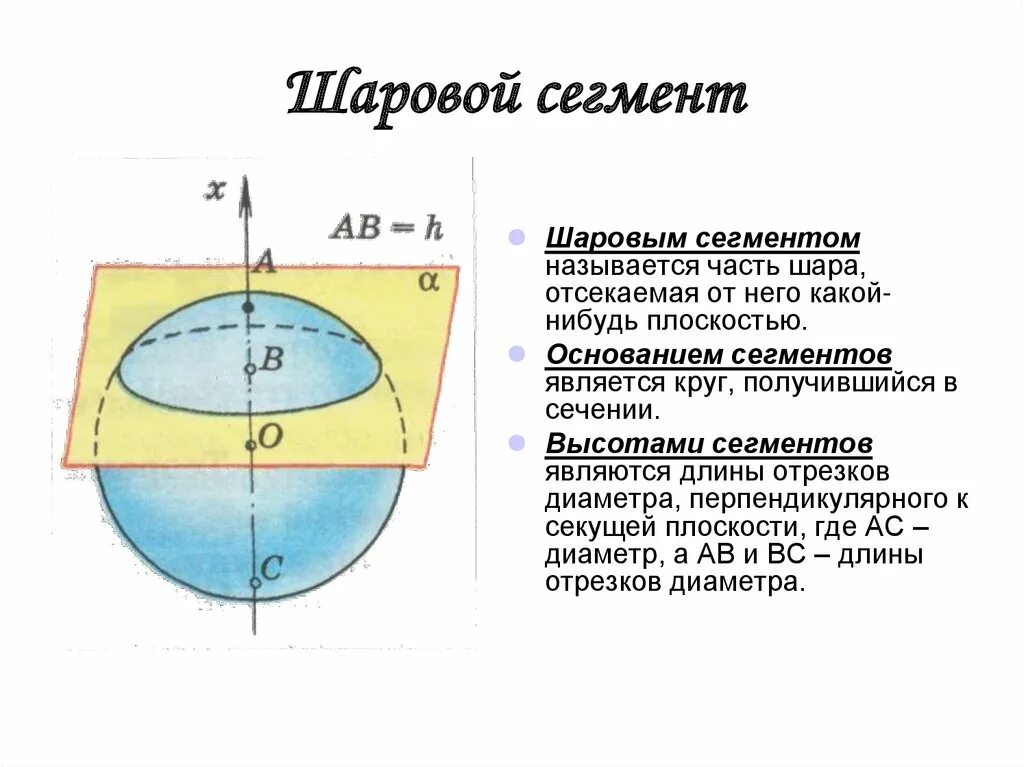 Шар разделен плоскостью на два сегмента. Шар разделен плоскостью на два сегмента