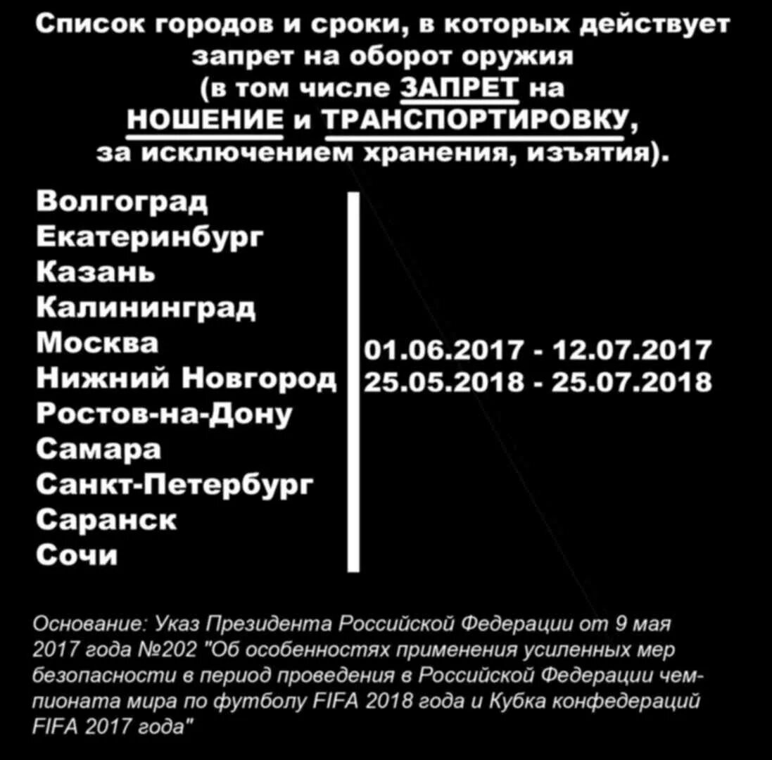 Оборот оружия в рф. Запрет оборота оружия. Оборот оружия. Особенности оборота оружия. Запрет продажи оружия.