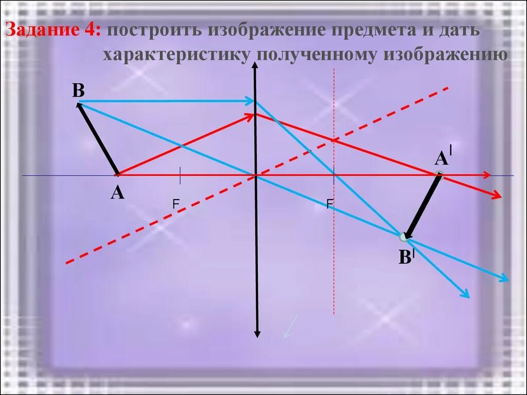 Постройте изображение в тонкой собирающей линзе. Построить изображение предмета. Построение предмета в рассеивающей линзе. Построение в линзах. Построить изображение предмета в линзе.