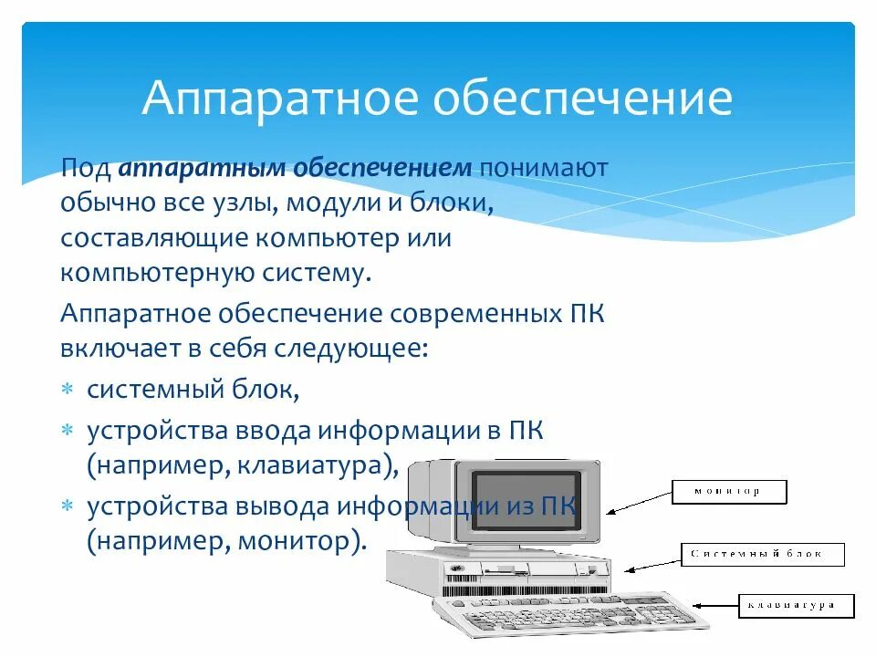 Аппаратное обеспечение. Аппаратные средства компьютера. Аппаратное обеспечение компьютера. Современные Аппаратные средства компьютера.