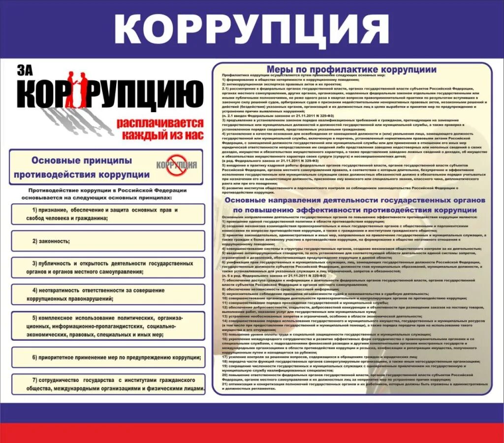 Меры по предупреждению коррупции принимаемые в организации. Стенд противодействие коррупции. стенд антикоррупционной направленности. стенд профилактика коррупции. материалы для стенда по коррупции.
