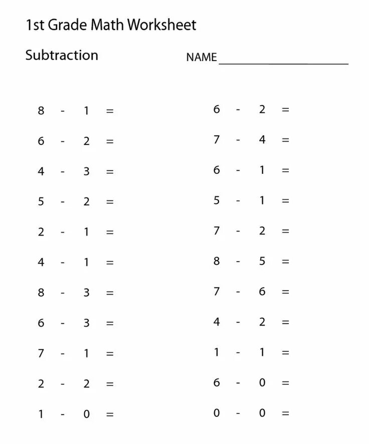 Math worksheets for grade 1. English tasks for kids. Worksheets for children english. Math for 1st grade. Worksheets 1 grades.