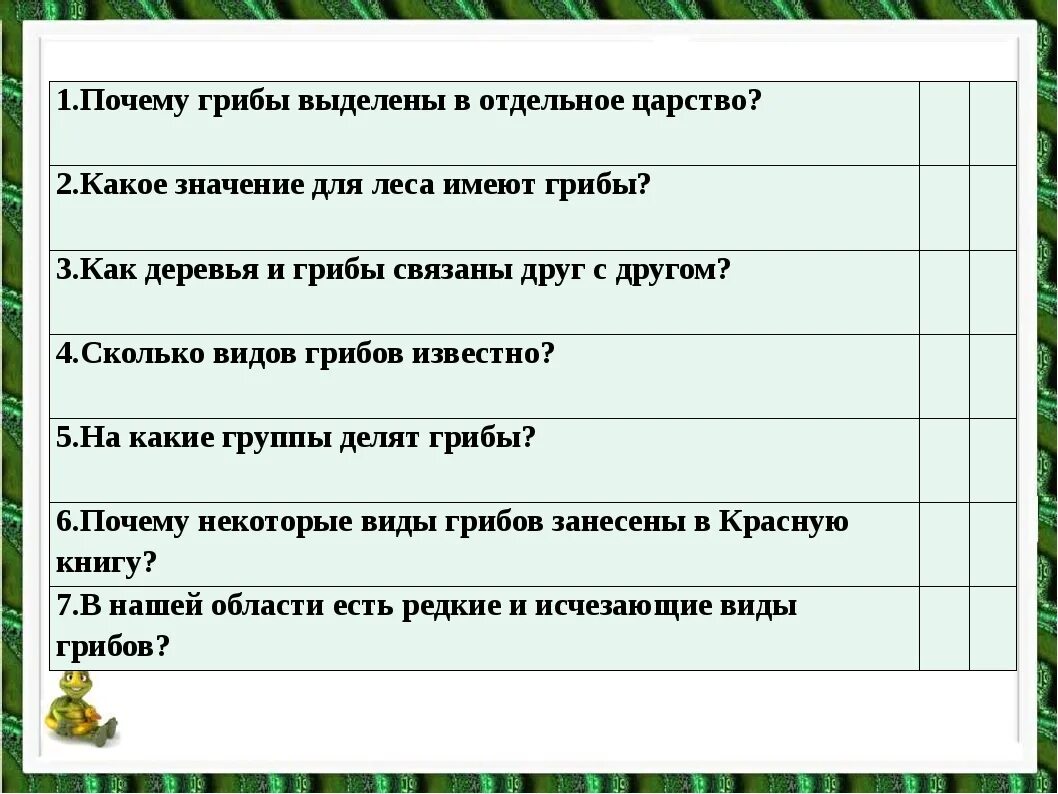 Активный образ жизни относится к грибам. Почему грибы выделяют в отдельное царство. Почему грибы выделяются в отдельное царство. Какое значение для леса имеют грибы. Почему грибы отдельное царство живых организмов.