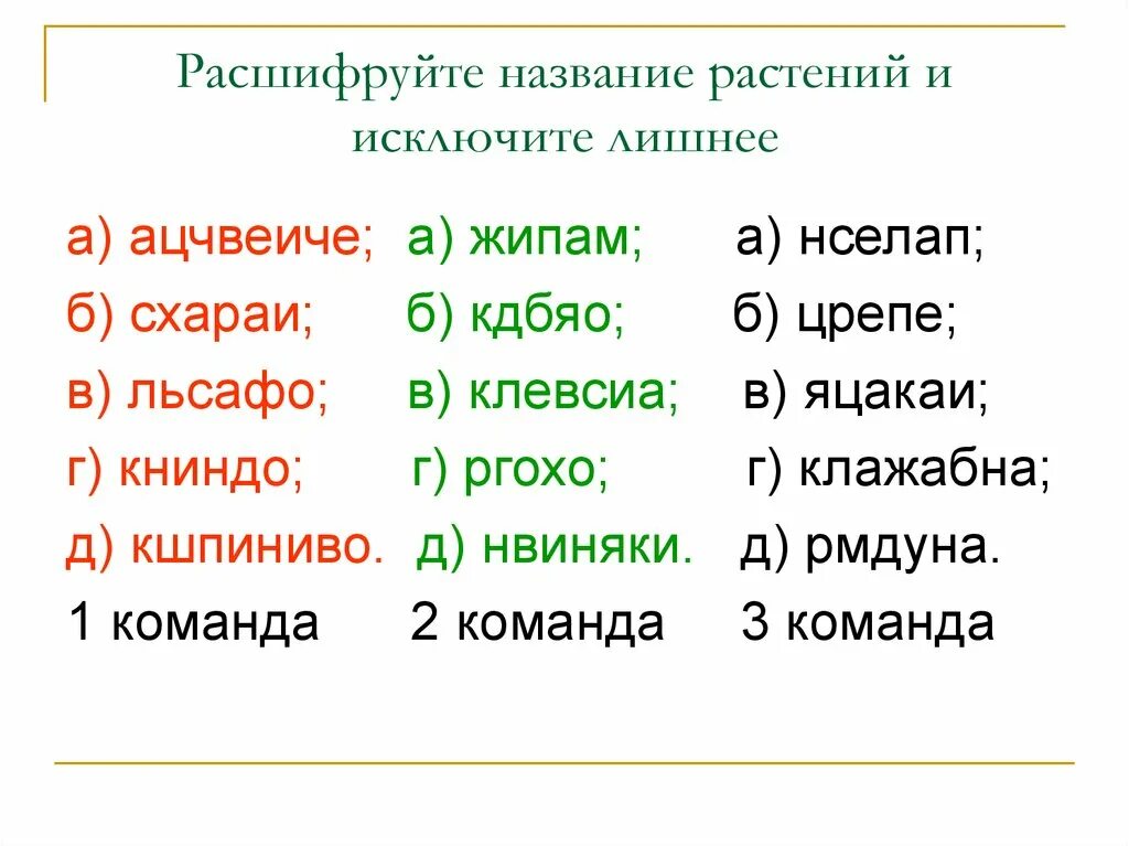 Расшифруй названия некоторых месяцев которыми пользовались. Расшифруй названия некоторых месяцев которыми пользовались