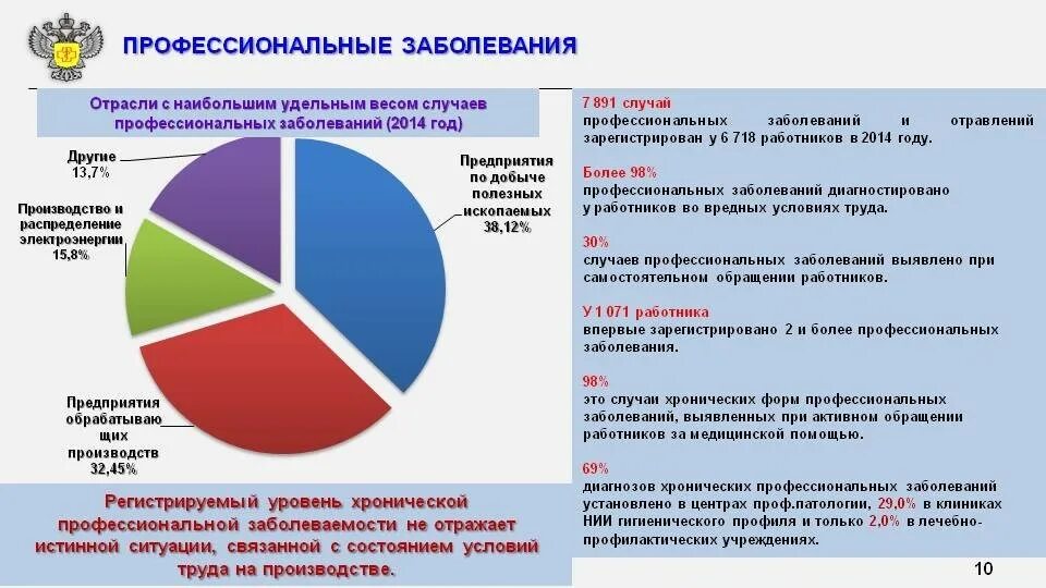 задачи на проценты огэ. как уменьшить число на процент. на сколько уменьшилось число в процентах. как вычислить процентное соотношение от числа. на сколько уменьшилось число в процентах.