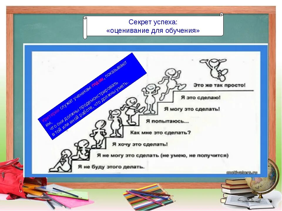 Какие достижения в учебе. Секреты успеха в учебе. презентация на тему секрет успеха в обучении. секреты успешного обучения.. секреты успешной учебы в начальной школе.