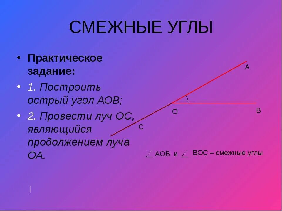 Смежные углы. Построение смежных углов. Острый угол. Постройте смежные углы.